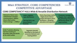 M&A STRATEGY, CORE COMPETENCIES
COMPETITIVE ADVANTAGE
Network of about 7000
redistribution stockists
covering about 1 Mill...
