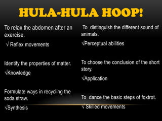 HULA-HULA HOOP!
To relax the abdomen after an        To distinguish the different sound of
exercise.                            animals.
√ Reflex movements                   √Perceptual abilities


Identify the properties of matter.   To choose the conclusion of the short
                                     story.
√Knowledge
                                     √Application

Formulate ways in recycling the
soda straw.                          To dance the basic steps of foxtrot.
√Synthesis                           √ Skilled movements
 