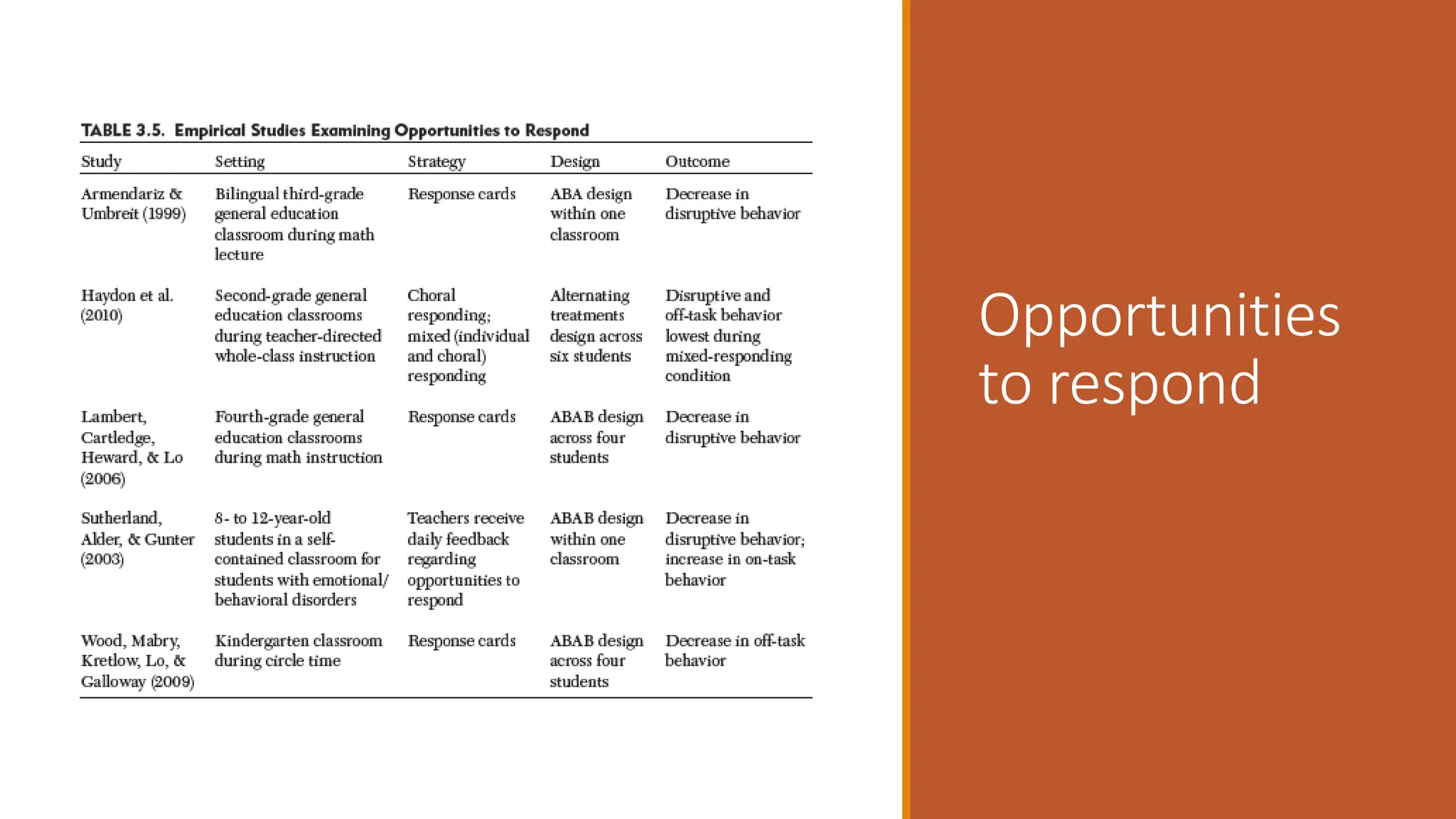 Opportunities
to respond
 