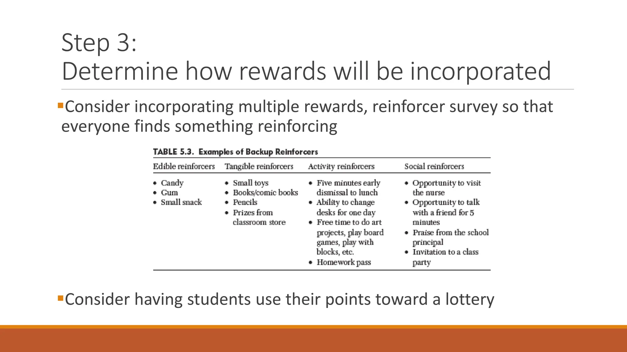 Step 3:
Determine how rewards will be incorporated
Consider incorporating multiple rewards, reinforcer survey so that
everyone finds something reinforcing
Consider having students use their points toward a lottery
 