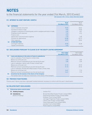 Standalone100 Hindustan Unilever Limited
As at
31st March, 2013
As at
31st March, 2012
(d) EXPENSES
Cost of materials consumed 75.03 60.62
Purchase of stock in trade 5.03 10.40
Changes in inventories of finished goods, work-in-progress and stock-in-trade 4.60 4.81
Employee benefit expenses 7.42 6.54
Finance costs 0.43 –
Depreciation and amortization expense 2.70 2.48
Provision for deferred tax (0.28) (0.11)
Other expenses 40.59 45.06
(e) OTHER MATTERS
Contingent liabilities 39.50 26.48
Capital commitments 2.62 –
52)	 DISCLOSURES PURSUANT TO CLAUSE 32 OF THE EQUITY LISITNG AGREEMENT
Year ended
31st March, 2013
Year ended
31st March, 2012
(i) Loans and advances in the nature of loans to subsidiaries
Loan to subsidiary: Pond’s Exports Limited, India
Balance as at the year end 2.00 2.00
Maximum amount outstanding at any time during the year 2.00 2.50
Loan to subsidiary: Lakme Lever Private Limited, India
Balance as at the year end 51.10 29.70
Maximum amount outstanding at any time during the year 51.10 29.70
Loan to subsidiary: Brooke Bond Real Estates Private Limited, India
Balance as at the year end 14.61 7.10
Maximum amount outstanding at any time during the year 14.61 7.10
(ii) Investment by the loanees in the shares of the Company
The loanees have not made any investments in the shares of the Company
53)	 PREVIOUS YEAR FIGURES
Previous year’s figures have been regrouped/ restated wherever necessary to conform with this year’s classification.
54)	RELATED PARTY DISCLOSURES
A. Enterprises where control exists
(i)	 Holding Company : Unilever PLC
(ii)	Subsidiaries : Brooke Bond Real Estates Private Limited (100%)
	 (Extent of holding) Daverashola Estates Private Limited (100%)
Hindlever Trust Limited (100%)
Jamnagar Properties Private Limited (100%)
Lakme Lever Private Limited (100%)
Levers Associated Trust Limited (100%)
Levindra Trust Limited (100%)
Pond's Exports Limited (90%)
NOTES	
to the financial statements for the year ended 31st March, 2013 (Contd.)
(All amounts in Rs. crores, unless otherwise stated)
51)	 INTEREST IN JOINT VENTURE (CONTD.)
 