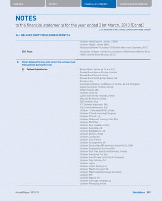 Standalone
OVERVIEW REPORTS FINANCIAL STATEMENTS SHAREHOLDER INFORMATION
101Annual Report 2012-13
Unilever India Exports Limited (100%)
Unilever Nepal Limited (80%)
Hindustan Unilever Foundation (76%) (with effect from December, 2012)	
(iii)	Trust : Hindustan Unilever Limited Securitisation of Retirement Benefit Trust
(100% control) (from October, 2012)
B. Other Related Parties with whom the company had
transactions during the year
(i)	 Fellow Subsidiaries : Besan-Besin Sanayi ve Ticaret A.S.
` Brooke Bond Assam Estates Limited
Brooke Bond Group Limited
Brooke Bond South India Estates Ltd.
Conopco, Inc.
Corporativo Unilever de Mexico, S. de R.L. de C.V. (merged)
Digital Securities Private Limited
Glidat Strauss Ltd.
Unilever Chile SA
Lipton Soft Drinks Ireland Limited
Mascolo Brothers Limited
OOO Unilever Rus
P.T. Unilever Indonesia, Tbk.
Tigi Linea International B.V.
Unilever - Zimbabwe (Pvt) Limited
Unilever (China) Investing Company
Unilever (China) Ltd.
Unilever (Malaysia) Holdings Sdn Bhd
Unilever ASCC AG
Unilever Asia Private Limited
Unilever Australia Ltd.
Unilever Bangladesh Ltd
Unilever Brasil Limited
Unilever Canada Inc
Unilever Cote d'Ivoire
Unilever De Argentina SA
Unilever Deutschland Produktions GmbH  Co. OHG
Unilever Employment Services B.V.
Unilever Gulf Free Zone Establishment, Arabia
Unilever Industries Pvt. Ltd.
Unilever Iran (Private Joint Stock Company)
Unilever Italy Holdings Srl
Unilever Japan
Unilever Lipton Ceylon Ltd.
Unilever Maghreb Export SA
Unilever Mashreq International Company
Unilever N.V.
Unilever Nigeria Plc
Unilever Overseas Holdings AG
Unilever Pakistan Limited
NOTES	
to the financial statements for the year ended 31st March, 2013 (Contd.)
(All amounts in Rs. crores, unless otherwise stated)
54)	 RELATED PARTY DISCLOSURES (CONTD.)
 