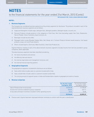 Standalone
OVERVIEW REPORTS FINANCIAL STATEMENTS SHAREHOLDER INFORMATION
109Annual Report 2012-13
NOTES :
1.	 Business Segments
	The Company has considered business segments as the primary segments for disclosure. The products included in each of the
reported domestic business segments are as follows:
	 a)	 Soaps and Detergents include soaps, detergent bars, detergent powders, detergent liquids, scourers, etc.
	 b)	Personal Products include products in the categories of Oral Care, Skin Care (excluding soaps), Hair Care, Deodorants,
Talcum Powder, Colour Cosmetics, Ayush services, etc.
	 c)	 Beverages include tea and coffee.
	 d)	Packaged foods include Branded Staples (Atta, Salt, Bread, etc.), Culinary Products (tomato based products, fruit based
products, soups, etc.) and Frozen deserts
	 e)	 Others include Exports, Chemicals, Water business, infant Care Products etc.
	Segment Revenue relating to each of the above domestic business segments includes Income from Services provided to group
companies, where applicable
	 The above business segments have been identified considering :
	 a)	 the nature of products and services
	 b)	 the differing risks and returns
	 c)	 the internal organisation and management structure, and
	 d)	 the internal financial reporting systems
2.	 Geographical Segments
	 The geographical segments considered for disclosure are as follows :
	 a)	 Sales within India includes sales to customers located within India.
	 b)	 Sales outside India includes sales to customers located outside India.
	 c)	 The carrying amount of segment assets in India and Outside India is based on geographical location of assets.
3.	 Revenue comprises
For the Year ended
31st March, 2013
For the Year ended
31st March, 2012
Sale of Products (net of excise duty) 25,206.38 21,735.60
Income from services rendered to group companies 506.84 327.71
Scrap sales and export incentives included in other operating income 33.44 32.08
25,746.66 22,095.39
4.	 Previous year’s figures have been regrouped wherever necessary to conform with this year’s classification.
NOTES	
to the financial statements for the year ended 31st March, 2013 (Contd.)
(All amounts in Rs. crores, unless otherwise stated)
 
