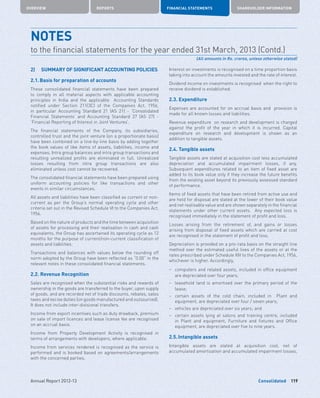 Consolidated
OVERVIEW REPORTS FINANCIAL STATEMENTS SHAREHOLDER INFORMATION
119Annual Report 2012-13
2)	 SUMMARY OF SIGNIFICANT ACCOUNTING POLICIES
2.1.	Basis for preparation of accounts
These consolidated financial statements have been prepared
to comply in all material aspects with applicable accounting
principles in India and the applicable Accounting Standards
notified under Section 211(3C) of the Companies Act, 1956,
in particular Accounting Standard 21 (AS 21) - ‘Consolidated
Financial Statements’ and Accounting Standard 27 (AS 27) -
‘Financial Reporting of Interest in Joint Ventures’.
The financial statements of the Company, its subsidiaries,
controlled trust and the joint venture (on a proportionate basis)
have been combined on a line-by-line basis by adding together
the book values of like items of assets, liabilities, income and
expenses. Intra group balances and intra group transactions and
resulting unrealized profits are eliminated in full. Unrealized
losses resulting from intra group transactions are also
eliminated unless cost cannot be recovered.
The consolidated financial statements have been prepared using
uniform accounting policies for like transactions and other
events in similar circumstances.
All assets and liabilities have been classified as current or non-
current as per the Group’s normal operating cycle and other
criteria set out in the Revised Schedule VI to the Companies Act,
1956.
Based on the nature of products and the time between acquisition
of assets for processing and their realisation in cash and cash
equivalents, the Group has ascertained its operating cycle as 12
months for the purpose of current/non-current classification of
assets and liabilities.
Transactions and balances with values below the rounding off
norm adopted by the Group have been reflected as “0.00” in the
relevant notes in these consolidated financial statements.
2.2. Revenue Recognition
Sales are recognised when the substantial risks and rewards of
ownership in the goods are transferred to the buyer, upon supply
of goods, and are recorded net of trade discounts, rebates, sales
taxes and excise duties (on goods manufactured and outsourced).
It does not include inter-divisional transfers.
Income from export incentives such as duty drawback, premium
on sale of import licences and lease license fee are recognised
on an accrual basis.
Income from Property Development Activity is recognised in
terms of arrangements with developers, where applicable.
Income from services rendered is recognised as the service is
performed and is booked based on agreements/arrangements
with the concerned parties.
Interest on investments is recognised on a time proportion basis
taking into account the amounts invested and the rate of interest.
Dividend income on investments is recognised when the right to
receive dividend is established.
2.3. Expenditure
Expenses are accounted for on accrual basis and provision is
made for all known losses and liabilities.
Revenue expenditure on research and development is charged
against the profit of the year in which it is incurred. Capital
expenditure on research and development is shown as an
addition to tangible assets.
2.4. Tangible assets
Tangible assets are stated at acquisition cost less accumulated
depreciation and accumulated impairment losses, if any.
Subsequent expenditures related to an item of fixed asset are
added to its book value only if they increase the future benefits
from the existing asset beyond its previously assessed standard
of performance.
Items of fixed assets that have been retired from active use and
are held for disposal are stated at the lower of their book value
and net realisable value and are shown separately in the financial
statements under other current assets. Any expected loss is
recognised immediately in the statement of profit and loss.
Losses arising from the retirement of, and gains or losses
arising from disposal of fixed assets which are carried at cost
are recognised in the statement of profit and loss.
Depreciation is provided on a pro-rata basis on the straight line
method over the estimated useful lives of the assets or at the
rates prescribed under Schedule XIV to the Companies Act, 1956,
whichever is higher. Accordingly,
– computers and related assets, included in office equipment
are depreciated over four years;
– leasehold land is amortised over the primary period of the
lease;
– certain assets of the cold chain, included in Plant and
equipment, are depreciated over four / seven years;
– vehicles are depreciated over six years; and
– certain assets lying at salons and training centre, included
in Plant and equipment, Furniture and fixtures and Office
equipment, are depreciated over five to nine years.
2.5.	Intangible assets
Intangible assets are stated at acquisition cost, net of
accumulated amortization and accumulated impairment losses,
NOTES	
to the financial statements for the year ended 31st March, 2013 (Contd.)
(All amounts in Rs. crores, unless otherwise stated)
 