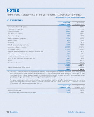 Consolidated136 Hindustan Unilever Limited
37)	 OTHER EXPENSES
Year ended
31st March, 2013
Year ended
31st March, 2012
Consumption of stores  spares 124.28 100.94
Power, fuel, light and water 335.94 299.63
Processing charges 306.62 276.44
Rent [Refer note (a) below] 212.69 195.94
Repairs to building 15.51 11.50
Repairs to plant and equipment 87.76 105.33
Repairs - others 16.72 11.84
Insurance 7.73 6.26
Rates  taxes (excluding income tax) 123.79 95.88
Advertising and sales promotion 3,289.97 2,696.96
Carriage and freight 1,199.11 1,125.02
Provision / (write back) for doubtful debts and advances (net) 7.27 18.22
Bad debts / advances written off 5.50 4.54
Travelling and motor car expenses 191.56 156.37
Deficit on fixed assets sold, scrapped, etc. (net) 14.27 16.34
Royalty 392.30 307.24
Miscellaneous Expenses 927.30 776.67
7,258.32 6,205.12
Share of Joint Venture - Refer Note 40 40.59 45.06
7,298.91 6,250.18
(a)	 The Group's significant leasing arrangements are in respect of operating leases for premises (residential, office, stores, godown,
etc.) and computers. These leasing arrangements which are not non-cancellable range between 11 months and 10 years
generally, or longer, and are usually renewable by mutual consent on mutually agreeable terms. The aggregate lease rentals
payable are charged as rent in the statement of profit and loss (Refer note 37).
	 The group has also given certain land and building on operating lease to a third party. The lease arrangement is for a period of
5 years, including a non-cancellable term of 3 years. The license fee of Rs. 23.13 crores (2011-12: Rs. 0.47 crores) on such lease
is included in other operating revenue (Refer note 29).
Year ended
31st March, 2013
Year ended
31st March, 2012
Not later than one year 31.03 28.33
Later than one year and not later than five years 30.76 56.65
NOTES	
to the financial statements for the year ended 31st March, 2013 (Contd.)
(All amounts in Rs. crores, unless otherwise stated)
 