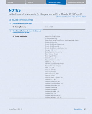 Consolidated
OVERVIEW REPORTS FINANCIAL STATEMENTS SHAREHOLDER INFORMATION
139Annual Report 2012-13
42)	 RELATED PARTY DISCLOSURES
A. Enterprises where control exists
(i)	 Holding Company : Unilever PLC
B. Other Related Parties with whom the Group had
transactions during the year
(i)	 Fellow Subsidiaries : Lipton Soft Drink (Ireland)
Al Gurg Unilever Llc
Besan-Besin Sanayi Ticaret Anonim Sirketi Kazakhstan Branch
Binzagr Unilever Ltd
Brooke Bond Assam Estates Ltd.
Brooke Bond Group Ltd.
Brooke Bond South India Estates Ltd.
Conopco INC
Digital Securities Pvt. Limited
Ebu - Unilever Canada
Elida Nepal (Pvt) Ltd.
Glidat Strauss Ltd.
Mascolo Brothers Limited
OOO Unilever Rus
PT. UNILEVER INDONESIA TBK
Royal Estates Tea Company
TIGI Liniea, LP
Unilever - Istanbul
Unilever Skin GDC
Unilever (China) Limited.
Unilever Algerie
Unilever Andina Colombia Ltd
Unilever ASCC AG
Unilever Asia Private Ltd.
Unilever Australia Trading Ltd.
Unilever Bangladesh Ltd
Unilever Brasil Ltda.
Unilever Canada Inc.
Unilever Caribbean Ltd
Unilever Chile S.A.
Unilever De Argentina S.A.
Unilever De Mexico S DE RL
NOTES	
to the financial statements for the year ended 31st March, 2013 (Contd.)
(All amounts in Rs. crores, unless otherwise stated)
 