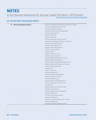 Consolidated140 Hindustan Unilever Limited
(i)	 Fellow Subsidiaries (Contd.) Unilever Deutschland Produktions Gmbh  Co. OHG
Unilever Employment Services B.V.
Unilever Europe IT Services
Unilever Gulf Free Zone Establishment
Unilever Hongkong Ltd
Unilever HPC USA
Unilever Indonesia
Unilever Industries Private Limited
Unilever Iran (Private Joint Stock Company)
Unilever Israel Marketing Ltd
Unilever Italy Holdings Srl
Unilever Japan Beverage K.K
Unilever Kenya Limited
Unilever Korea
Unilever Lever Sri Lanka
Unilever Lipton Ceylon Ltd.
Unilever Maghreb Exports SA,Tunisia
Unilever Market Development
Unilever Market Development (Pty)Limited
Unilever Mashreq International Company
Unilever Mozambique LDA
Unilever N.V.
Lipton Limited, UK
Unilever Nigeria PLC.
Unilever Overseas Holdings B.V.
Unilever Pakistan Limited
Unilever Philippines Inc
Unilever Research  Development
Unilever Sanayi Ve Ticaret Turk AS
Unilever Sng
Unilever South Africa (PTY) Limited
Unilever Sri Lanka Ltd.
Unilever Supply Chain Company AG
Unilever Taiwan Ltd.
Unilever Thai Trading Limited
Unilever Trading LLC
Unilever U.K. Central Resources Limited
Unilever Uganda Ltd
Unilever UK  CN Holdings Limited
42)	 RELATED PARTY DISCLOSURES (CONTD.)
NOTES	
to the financial statements for the year ended 31st March, 2013 (Contd.)
(All amounts in Rs. crores, unless otherwise stated)
 