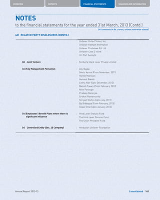 Consolidated
OVERVIEW REPORTS FINANCIAL STATEMENTS SHAREHOLDER INFORMATION
141Annual Report 2012-13
Unilever United States, Inc.
Unilever Vietnam Internation
Unilever Zimbabwe Pvt Ltd
Unilever-Cote D'ivoire
Url Port Sunlight
(ii)	 Joint Venture : Kimberly Clark Lever Private Limited
(iii) Key Management Personnel : Dev Bajpai
Geetu Verma (From November, 2011)
Harish Manwani
Hemant Bakshi
Leena Nair (Upto December, 2012)
Manish Tiwary (From February, 2012)
Nitin Paranjpe
Pradeep Banerjee
Sridhar Ramamurthy
Shrijeet Mishra (Upto July, 2011)
Bp Biddappa (From February, 2013)
Gopal Vittal (Upto January, 2012)
(iv)Employees’ Benefit Plans where there is 	
significant influence
: Hind Lever Gratuity Fund
The Hind Lever Pension Fund
The Union Provident Fund
(v)	 Controlled Entity (Sec. 25 Company) : Hindustan Unilever Foundation
42)	 RELATED PARTY DISCLOSURES (CONTD.)
NOTES	
to the financial statements for the year ended 31st March, 2013 (Contd.)
(All amounts in Rs. crores, unless otherwise stated)
 