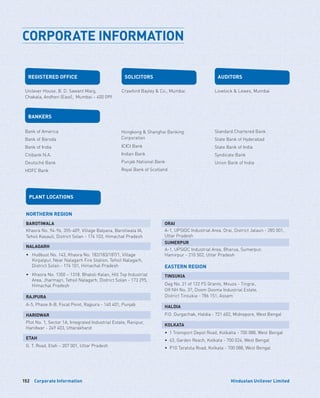 152 Hindustan Unilever LimitedCorporate Information
REGISTERED OFFICE SOLICITORS AUDITORS
Unilever House, B. D. Sawant Marg,
Chakala, Andheri (East), Mumbai – 400 099
Crawford Bayley  Co., Mumbai Lovelock  Lewes, Mumbai
PLANT LOCATIONS
NORTHERN REGION
BAROTIWALA
Khasra No. 94-96, 355-409, Village Balyana, Barotiwala IA,
Tehsil Kasauli, District Solan - 174 103, Himachal Pradesh
NALAGARH
•	Hudbust No. 143, Khasra No. 182/183/187/1, Village
Kirpalpur, Near Nalagarh Fire Station, Tehsil Nalagarh,
District Solan - 174 101, Himachal Pradesh
• Khasra No. 1350 – 1318, Bhatoli Kalan, Hill Top Industrial
Area, Jharmajri, Tehsil Nalagarh, District Solan - 173 295,
Himachal Pradesh
RAJPURA
A-5, Phase II-B, Focal Point, Rajpura - 140 401, Punjab
HARIDWAR
Plot No. 1, Sector 1A, Integrated Industrial Estate, Ranipur,
Haridwar - 249 403, Uttarakhand
ETAH
G. T. Road, Etah – 207 001, Uttar Pradesh
ORAI
A-1, UPSIDC Industrial Area, Orai, District Jalaun - 285 001,
Uttar Pradesh
SUMERPUR
A-1, UPSIDC Industrial Area, Bharua, Sumerpur,
Hamirpur - 210 502, Uttar Pradesh
EASTERN REGION
TINSUKIA
Dag No. 21 of 122 FS Grants, Mouza - Tingrai,
Off NH No. 37, Doom Dooma Industrial Estate,
District Tinsukia - 786 151, Assam
HALDIA
P.O. Durgachak, Haldia - 721 602, Midnapore, West Bengal
KOLKATA
• 1 Transport Depot Road, Kolkatta - 700 088, West Bengal
• 63, Garden Reach, Kolkata - 700 024, West Bengal
• P10 Taratola Road, Kolkata - 700 088, West Bengal
Hongkong  Shanghai Banking
Corporation
ICICI Bank
Indian Bank
Punjab National Bank
Royal Bank of Scotland
Standard Chartered Bank
State Bank of Hyderabad
State Bank of India
Syndicate Bank
Union Bank of India
BANKERS
Bank of America
Bank of Baroda
Bank of India
Citibank N.A.
Deutsché Bank
HDFC Bank
CORPORATE INFORMATION
 