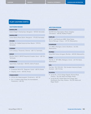 OVERVIEW REPORTS FINANCIAL STATEMENTS SHAREHOLDER INFORMATION
153Annual Report 2012-13
SOUTHERN REGION
BANGALORE
Suburb Stage-II, Yashwantpur, Bangalore – 560 022, Karnataka
MANGALORE
Sultan Battery Road, Boloor, Mangalore - 575 033, Karnataka
MYSORE
Plot No. 424, Hebbal Industrial Area, Mysore - 570 016,
Karnataka
CHENNAI
C.P.T. Campus, Tharamani, Chennai – 600 113, Tamilnadu
HOSUR
Plot No. 50  51, SIPCOT Industrial Complex, Hosur - 635 126,
Tamilnadu
HYDERABAD
Uppal Kalan, Hyderabad – 500 039, Andhra Pradesh
COCHIN
•	 Ernakulam North P.O., Tatapuram, Cochin - 682 014, Kerala
•	 Edapally, Cochin – 682 024, Kerala
PONDICHERRY
•	 Off NH 45A, Vadamangalam, Pondicherry - 605 102
•	 No. 3, Cuddalore Main Road, Kirumambakkam,
	 Pondicherry - 605 702
WESTERN REGION
CHHINDWARA
5/6 KM Stone, Narsinghpur Road, Lehgadua
Chhindwara - 480 002, Madhya Pradesh
CHIPLUN
B-7/17, Lote Parshuram MIDC, Khed Taluka,
District Ratnagiri, Chiplun - 415 722, Maharashtra
KHAMGAON
C-9, MIDC, Khamgaon, District Buldhana - 444 303,
Maharashtra
MUMBAI
Aarey Milk Colony, Goregaon, Mumbai – 400 065, Maharashtra
NASIK
Plot No. A - 8/9, MIDC, Malegaon, Sinnar - 422 103, Nasik,
Maharashtra
GOA
Plot Nos. 128-139  324 - 326, Kundaim Industrial Estate,
Kundiam - 403 115, Goa
SILVASSA
•	 Survey No. 151/1/1,Village Dapada, Khanvel Road,
	 Silvassa – 396 230, Dadra and Nagar Havelli
•	Survey No.907, Kilwali Road, Amli Village, Near
Gandhigram Bus Stop, Silvassa - 396 230, Dadra and
Nagar Havelli
PLANT LOCATIONS (CONTD.)
Corporate Information
 