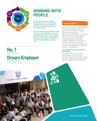 20 Hindustan Unilever LimitedFinancial Performance
Our growth ambitions are greatly
facilitated by our vision to be the best
employer brand, create an agile and
diverse work place and build a strong
performance culture.
Success in the future will depend on being
lean, agile and competitive in a resource-
challenged world. In the last three years,
we have transformed our organisation to
enable us to move faster, innovate better
and take full advantage of our global
scale.
Employer Brand
We have been guided by insights generated
while understanding our consumers –
Business School students - through
quantitative and qualitative
measurements. Keeping these in mind, we
deliver a host of on ground activations
across campuses such as, Unilever
Unplugged, Lessons In Marketing
Excellence, Marketing in Practice and
Talent Hunt. These activations have
resulted in our employer brand going from
strength to strength to attain a prominent
position in corporate India.
A strong digital presence maintains
brand image
Our digital presence is a vital factor in
maintaining our brand image. Our
Facebook ‘Unilever Diaries’ page currently
has over 150,000 fans with approximately
500 conversations every day. The page
WINNING WITH
PEOPLE
No.1Employer of Choice
DreamEmployerof B-School students
18 Hindustan Unilever LimitedWinning with People
 