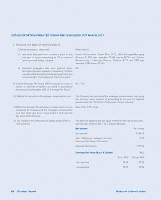 Directors’ Report48 Hindustan Unilever Limited
DETAILS OF OPTIONS GRANTED DURING THE YEAR ENDED 31ST MARCH, 2013
j)	 Employee wise details of options granted to:
	 i) Senior managerial personnel: Refer Note iii
	 ii)	any other employee who receives a grant in any
one year of option amounting to 5% or more of
option granted during that year;
Under Performance Share Plan 2013, Nitin Paranjpe-Managing
Director  CEO was awarded 17,434 shares (4.7%) and Sridhar
Ramamurthy - Executive Director (Finance  IT) and CFO was
awarded 9,080 shares (2.5%).
	 iii)	Identified employees who were granted option
during any one year, equal to or exceeding 1% of the
issued capital (excluding outstanding warrants and
conversions) of the Company at the time of grant.
Nil
k) Diluted Earnings Per Share (EPS) pursuant to issue of
shares on exercise of option calculated in accordance
with Accounting Standard (AS) 20 'Earnings Per Share'.
Rs. 17.55
l) i) Method of calculation of employee compensation cost The Company has calculated the employee compensation cost using
the intrinsic value method of accounting to account for Options
issued under the 2012 HUL Performance Share Scheme”.
ii) Difference between the employee compensation cost so
computed at (i) above and the employee compensation
cost that shall have been recognised if it had used the
fair value of the Options
Gain of Rs. 0.99 crores
iii) The impact of this difference on profits and on EPS of
the Company
The effect of adopting the fair value method on the net income and
earnings per share of 2012-13 is presented below:
Net Income Rs. crores
As reported 3,796.67
Add: Difference between Intrinsic
value and Fair Value Calculation
0.99
Adjusted Net Income 3797.66
Earnings Per Share (Basic  Diluted) (Rs.)
Basic EPS Diluted EPS
-As reported 17.56 17.55
-As adjusted 17.57 17.56
 