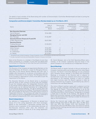 Corporate Governance
OVERVIEW REPORTS FINANCIAL STATEMENTS SHAREHOLDER INFORMATION
51Annual Report 2012-13
The details of each member of the Board along with number of Directorship(s) / Committee Membership(s) and date of joining the
Board are provided hereinbelow:
Composition and Directorship(s) / Committee Membership(s) as on 31st March, 2013
Name
Date of
joining the
Board
Directorship
in other
Companies#
Membership
of Committees
of other
Companies##
Chairmanship
of Committees
of other
Companies##
Non-Executive Chairman
Harish Manwani 29.04.2005 – – –
Managing Director and CEO
Nitin Paranjpe 01.06.2007 – – –
Executive Director (Finance  IT) and CFO
Sridhar Ramamurthy 03.07.2009 2 – –
Executive Director
Pradeep Banerjee 01.03.2010 1 – –
Independent Directors
Aditya Narayan 29.06.2001 2 3 1
S. Ramadorai 20.05.2002 13 7 1
R. A. Mashelkar 04.04.2008 5 3 –
O. P. Bhatt 20.12.2011 2 4 –
#	
Excluding Private Limited Companies, Foreign Companies, Section 25 Companies and Alternate Directorships.
# #
	Includes only Audit Committee and Shareholders’/Investors’ Grievance Committee.
None of the Directors is a member of the Board of more than
fifteen Companies or a member of more than ten Board-level
Committees or a Chairman of more than five such Committees.
Appointment  Tenure
The Directors of the Company are appointed by Members at the
General Meetings. All Directors, except the Managing Director,
step down at the Annual General Meeting each year and, if
eligible, offer themselves for re-election, in accordance with the
Articles of Association of the Company. The Managing Director
of the Company is appointed for a term of five years as per the
requirement of the statute.
The Executive Directors on the Board serve in accordance
with the terms of their contract of service with the Company.
As per the Company policy, the Independent Directors retire
at the Annual General Meeting held after attaining the age of
seventy years, by not offering themselves for re-appointment
at such Annual General Meeting. The age of seventy years has
been voluntarily fixed by the Company. The proposed Companies
Bill, 2012 provides for two terms of five years each as tenure of
Independent Directors. The Company will adopt the provisions
with respect to tenure of Independent Directors as contained in
the proposed Companies Bill, 2012, when made effective.
Board Independence
Our definition of ‘Independence’ of Directors is derived from
Clause 49 of the Listing Agreement with Stock Exchanges.
Based on the confirmation / disclosures received from the
Directors and on evaluation of the relationships disclosed, all
Non-Executive Directors other than the Chairman are
Independent in terms of Clause 49 of the Listing Agreement.
Mr. Harish Manwani, who is the Chief Operating Officer and a
member of the Unilever Leadership Executive (ULE) of the
parent Company is not considered as an Independent Director.
Board Meetings
The Board meets at regular intervals to discuss and decide on
Company / business policy and strategy apart from other Board
business. The Board / Committee Meetings are pre-scheduled
and a tentative annual calendar of the Board and Committee
Meetings is circulated to the Directors well in advance to
facilitate them to plan their schedule and to ensure meaningful
participation in the meetings. However, in case of a special
and urgent business need, the Board’s approval is taken by
passing resolutions by circulation, as permitted by law, which is
confirmed in the next Board Meeting.
The notice of Board meeting is given well in advance to all the
Directors. Usually, meetings of the Board are held in Mumbai.
The Agenda for Board / Committee meetings is set by the
Company Secretary in consultation with the Chairman and the
Chief Executive Officer of the Company. The Agenda is circulated
a week prior to the date of the meeting. The Agenda for the
Board and Committee meetings includes detailed notes on the
items to be discussed at the meeting to enable the Directors to
take an informed decision.
During the financial year ended 31st March, 2013, seven
Board meetings were held on 30th April, 2012, 1st May, 2012,
23rd July, 2012, 26th October, 2012, 14th December, 2012,
22nd January, 2013 and 18th March, 2013. The maximum interval
between any two meetings was well within the maximum allowed
gap of four months.
 