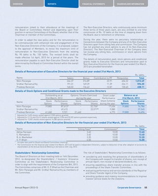 Corporate Governance
OVERVIEW REPORTS FINANCIAL STATEMENTS SHAREHOLDER INFORMATION
55Annual Report 2012-13
remuneration linked to their attendance at the meetings of
the Board or Committees thereof and depending upon their
position in various Committees of the Board, whether that of the
Chairman or member of the Committees.
In order to adopt the new policy and for the remuneration to
be commensurate with enhanced role and engagement of the
Non-Executive Directors of the Company, it is proposed, subject
to the approval of Members, to revise the maximum limit of
remuneration to Non-Executive Directors from the existing
Rs. 90 lakhs to Rs. 150 lakhs. The revised limits shall be
made effective 1st April, 2013 for a period of five years. The
remuneration payable to each Non-Executive Director shall be
determined by the Board or Committee thereof within the overall
limits.
Details of Remuneration of Executive Directors for the financial year ended 31st March, 2013
Rs. lakhs
Name Salary Bonus Contribution to PF Perquisites Total
Nitin Paranjpe 266.37 316.89 22.91 406.32 1,012.49
Sridhar Ramamurthy 191.31 169.39 11.39 224.11 596.20
Pradeep Banerjee 160.02 134.62 12.87 150.60 458.11
Details of Stock Options and Conditional Grants made to the Executive Directors
Outstanding as at
31st March, 2012
Options / Grants Exercised
during the year
Grant under
Performance
Share Scheme
during the year
Balance as at
31st March, 2013
Name Stock
Options
Performance
Shares
Stock
Options
Performance
Shares
Stock
Options
Performance
Shares
Nitin Paranjpe 19,800 87,613* - 32,726$
17,434 19,800 74,786
Sridhar Ramamurthy - 49,415 - 23,571$$
9,080 - 37,545
Pradeep Banerjee 41,240 9,921 21,440 - 4,775 19,800 14,696
*	 Adjusted for 9,405 shares vested against 9,900 options granted.
$
	 Adjusted for 9,114 and 23,612 shares vested against 9,906 and 20,355 options granted respectively.
$$
	 Adjusted for 19,001 shares vested against 16,380 options granted.
Details of Remuneration of Non-Executive Directors for the financial year ended 31st March, 2013
Rs. lakhs
Name Sitting Fees* Commission#
Total
Aditya Narayan 3.60 10.00 13.60
S. Ramadorai 3.40 10.00 13.40
R. A. Mashelkar 2.20 10.00 12.20
O. P. Bhatt 4.00 10.00 14.00
*
	 Includes fees paid for Board and Board Committees meetings.
#
	The Commission for the financial year ended 31st March, 2013 will be paid to Independent Directors, subject to deduction of tax after adoption of accounts by
shareholders at the Annual General Meeting to be held on 26th July, 2013.
The Non-Executive Directors, who continuously serve minimum
three terms of three years each, are also entitled to one time
commission of Rs. 10 lakhs at the time of stepping down from
the Board, due to retirement or otherwise.
During the year, there were no pecuniary relationships or
transactions between the Company and any of its Non-Executive
Directors apart from sitting fees and commission. The Company
has not granted any stock options to any of its Non-Executive
Directors. The Non-Executive Chairman of the Company does
not receive any sitting fees, commission or stock options from
the Company.
The details of remuneration paid, stock options and conditional
grants made to Executive Directors and remuneration paid to
Non-Executive Directors for the financial year ended 31st March,
2013 are provided hereinafter:
Stakeholders’ Relationship Committee
The Board of Directors at their meeting held on 14th December,
2012, re-designated the Shareholders’ / Investors’ Grievance
Committee as the Stakeholders’ Relationship Committee in
order to align with the requirements of the Companies Bill, 2012.
The Committee comprises of Mr. O. P. Bhatt as the Chairman and
Mr. Nitin Paranjpe and Mr. Sridhar Ramamurthy as members of
the Committee.
The role of Stakeholders’ Relationship Committee is as follows:
•	 considering and resolving the grievances of shareholders of
the Company with respect to transfer of shares, non-receipt of
annual report, non-receipt of declared dividend, etc;
•	 ensuring expeditious share transfer process in line with the
proceedings of the Share Transfer Committee;
•	 evaluating performance and service standards of the Registrar
and Share Transfer Agent of the Company;
•	 providing guidance and making recommendations to improve
investor service levels for the investors.
 