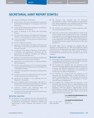 Corporate Governance
OVERVIEW REPORTS FINANCIAL STATEMENTS SHAREHOLDER INFORMATION
67Annual Report 2012-13
SECRETARIAL AUDIT REPORT (CONTD.)
	 (b)	 closure of the Register of Members;
	 (c)	forms, returns, documents and resolutions required to
be filed with the Registrar of Companies and Central
Government;
	 (d)	service of documents by the Company on its Members
and the Registrar of Companies;
	 (e)	notice of Meetings of the Board and Committees
thereof;
	 (f)	minutes of the meetings of the Board and Committees
thereof including passing of resolutions by circulation;
	 (g)	notice convening the 79th Annual General Meeting held
on 23rd July, 2012;
	 (h)	minutes of general meetings;
	 (i)	approvals of the Members, the Board of Directors, the
Committees of Directors and government authorities,
wherever required;
	 (j)	constitution of the Board of Directors / Committee(s)
of Directors and appointment, retirement and re-
appointment of Directors including the Managing
Director and Executive Directors;
	 (k)	payment of remuneration to the Directors including the
Managing Director and Executive Directors;
	 (l)	appointment and remuneration of Statutory Auditors
and Cost Auditors;
	 (m)	transfer and transmission of the Company’s shares,
issue and allotment of shares and issue and delivery of
certificate(s) of shares;
	 (n)	declaration and payment of dividends including interim
dividend;
	 (o)	transfer of amounts as required under the Act to the
Investor Education and Protection Fund;
	 (p)	satisfaction of charges, if any, registered with the
Registrar of Companies;
	 (q)	form of balance sheet as prescribed under Part I of
Schedule VI to the Act and requirements as to Profit 
Loss Account as per Part II of the said Schedule;
	 (r)	contracts, common seal, registered office and
publication of name of the company; and
	 (s)	generally, all other applicable provisions of the Act and
the Rules made there under.
We further report that:
(a)	the Directors have complied with the requirements as
to disclosure of interests and concerns in contracts and
arrangements, shareholdings / debentures holdings and
directorships in other companies and interest in other
entities;
(b)	the Directors have complied with the disclosure
requirements in respect of their eligibility of appointment,
their being independent and compliance with the Share
Dealing Code and Code of Conduct of the Company;
(c)	the Company has obtained all necessary approvals under
the various provisions of the Act;
(d)	there was no prosecution initiated against or show cause
notice received by the Company and no fines or penalties
were imposed on the Company during the year under review
under the Companies Act, SEBI Act, SCRA, Depositories Act,
Listing Agreement and Rules, Regulations and Guidelines
framed under these Acts against the Company, its Directors
and Officers.
We further report that the Company has complied with the
provisions of the Depositories Act, 1996 and the Bye-laws framed
under that Act by the depositories with regard to dematerialisation /
rematerialisation of securities and reconciliation of records
of dematerialized securities with the securities issued by the
Company.
We further report that:
(a)	the Company has complied with the requirements under the
Listing Agreements entered into with the BSE Limited and
the National Stock Exchange of India Limited;
(b)	the Company has complied with the provisions of the
Securities Exchange Board of India (Substantial Acquisition
of Shares and Takeovers) Regulations, 2011 including the
provisions with regard to disclosures and maintenance of
records required under the Regulations;
(c)	the Company has complied with the provisions of the
Securities and Exchange Board of India (Prohibition of
Insider Trading) Regulations, 1992 including the provisions
with regard to disclosures and maintenance of records
required under the Regulations;
(d)	the Company has complied with the provisions of the
Securities and Exchange Board of India (Employee Stock
Option Scheme and Employee Stock Purchase Scheme)
Guidelines, 1999 with regard to implementation of 2012
HUL Performance Shares Scheme, 2006 HLL Performance
Shares Scheme and 2001 HLL Stock Option Plan, grant of
options and other related aspects.
S. N. ANANTHASUBRAMANIAN  CO
Company Secretaries
S N ANANTHASUBRAMANIAN
Date: 11th April, 2013 Proprietor
Place: Mumbai CP No. 1774
 