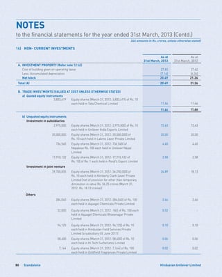 Standalone80 Hindustan Unilever Limited
14)	 NON- CURRENT INVESTMENTS
As at
31st March, 2013
As at
31st March, 2012
A. INVESTMENT PROPERTY (Refer note 12 (c))
	 Cost of building given on operating lease 27.65 27.62
	 Less: Accumulated depreciation (7.16) (6.36)
	 Net block 20.49 21.26
Total (A) 20.49 21.26
B. TRADE INVESTMENTS (VALUED AT COST UNLESS OTHERWISE STATED)
	 a)	 Quoted equity instruments
3,833,619 Equity shares [March 31, 2012: 3,833,619] of Rs. 10
each held in Tata Chemical Limited 11.66 11.66
11.66 11.66
	 b)	 Unquoted equity instruments
	 Investment in subsidiaries
2,975,000 Equity shares [March 31, 2012: 2,975,000] of Rs. 10
each held in Unilever India Exports Limited
72.63 72.63
20,000,000 Equity shares [March 31, 2012: 20,000,000] of
Rs. 10 each held in Lakme Lever Private Limited
20.00 20.00
736,560 Equity shares [March 31, 2012: 736,560] of
Nepalese Rs. 100 each held in Unilever Nepal
Limited
4.60 4.60
17,910,132 Equity shares [March 31, 2012: 17,910,132 of
Rs. 10] of Re. 1 each held in Pond's Export Limited
2.58 2.58
	 Investment in joint venture
39,700,000 Equity shares [March 31, 2012: 36,250,000] of
Rs. 10 each held in Kimberly Clark Lever Private
Limited [net of provision for other than temporary
diminution in value Rs. 36.25 crores (March 31,
2012: Rs. 18.13 crores)]
26.89 18.13
	 Others
284,040 Equity shares [March 31, 2012: 284,040] of Rs. 100
each held in Aquagel Chemicals Private Limited
2.66 2.66
52,000 Equity shares (March 31, 2012 : Nil) of Rs. 100 each
held in Aquagel Chemicals Bhavanagar Private
Limited
0.52 -
96,125 Equity shares [March 31, 2012: 96,125] of Rs. 10
each held in Hindustan Field Services Private
Limited (a subsidiary till June 2011)
0.10 0.10
58,400 Equity shares [March 31, 2012: 58,400] of Rs. 10
each held in Hi Tech Surfactants Limited
0.06 0.06
7,164 Equity shares [March 31, 2012: 7,164] of Rs. 100
each held in Goldfield Fragrances Private Limited
0.02 0.02
NOTES	
to the financial statements for the year ended 31st March, 2013 (Contd.)
(All amounts in Rs. crores, unless otherwise stated)
 