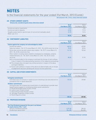 Standalone86 Hindustan Unilever Limited
23)	 OTHER CURRENT ASSETS
	 (Unsecured, considered good unless otherwise stated)
As at
31st March, 2013
As at
31st March, 2012
Income accrued on investments 4.10 2.94
Income accrued on deposits 42.86 19.15
Tangible assets held for sale (at lower of cost and net realisable value)
(Refer note 12 c)
23.78 13.16
70.74 35.25
24)	 CONTINGENT LIABILITIES
As at
31st March, 2013
As at
31st March, 2012
Claims against the company not acknowledged as debts
	 Income tax matters 468.56 499.82
	 Sales tax matters - Rs. 51.72 crores (March 31, 2012 - Rs. 60.28 crores) net of tax 78.35 89.24
	Excise duty, service tax and customs duty matters - Rs. 93.71 crores (March 31,
2012 - Rs. 69.35 crores) net of tax
141.96 102.66
	Other matters including claims related to employees/ ex employees, property
related demands, etc - Rs. 52.81 crores (March 31, 2012 - Rs. 35.10 crores)
net of tax 80.00 51.95
	 (a)	It is not practicable for the company to estimate the timings of cash outflows,
if any, in respect of the above pending resolution of the respective proceedings.
	 (b)	The company does not expect any reimbursements in respect of the above
contingent liabilities.
	 (c)	Future cash outflows in respect of the above are determinable only on receipt
of judgements/ decisions pending with various forums/ authorities.
25)	 CAPITAL AND OTHER COMMITMENTS
As at
31st March, 2013
As at
31st March, 2012
(a)	Capital commitments
	Estimated value of contracts in capital account remaining to be executed and not
provided for (net of capital advances)
125.34 259.80
(b)	Other commitments
	During the year, the company has issued letters of undertakings to provide need
based financial support to its following wholly owned subsidiaries:
	a)	 Brooke Bond Real Estate Private Limited
	 b)	 Lakme Lever Private Limited
	 c)	 Daverashola Estates Private Limited
	 d)	 Jamnagar Properties Private Limited
	 e)	 Pond's Exports Limited
125.34 259.80
26)	 PROPOSED DIVIDEND	
As at
31st March, 2013
As at
31st March, 2012
The Final Dividend proposed for the year is as follows:
On equity shares of Re. 1 each
	 Amount of dividend proposed 1,297.48 864.60
	 Dividend per equity share Rs.6.00 Rs.4.00
NOTES	
to the financial statements for the year ended 31st March, 2013 (Contd.)
(All amounts in Rs. crores, unless otherwise stated)
 