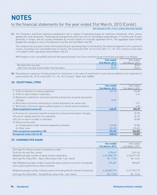 Standalone90 Hindustan Unilever Limited
(c)	The Company’s significant leasing arrangements are in respect of operating leases for premises (residential, office, stores,
godown etc.) and computers. These leasing arrangements which are not non-cancellable range between 11 months and 10 years
generally, or longer, and are usually renewable by mutual consent on mutually agreeable terms. The aggregate lease rentals
payable are charged as rent in the statement of profit and loss (Refer note 35).			
	The company has also given certain land and building on operating lease to a third party. The lease arrangement is for a period of
5 years, including a non-cancellable term of 3 years. The license fee of Rs. 23.13 crores (2011-12 - Rs. 0.47 crores) on such lease
is included in other operating revenue (Refer note 27).			
	 With respect to non-cancellable period of the operating lease, the future minimum lease license fee receivable is as follows:
Year ended
31st March, 2013
Year ended
31st March, 2012
Not later than one year 30.90 28.33
Later than one year and not later than five years 30.37 56.65
(d)	Miscellaneous expenses include provision for diminution in the value of investment in joint venture debited to the statement of
profit and loss Rs. 18.12 crores (2011-12 - Rs. 18.13 crores) - Refer note 14(B)(b)
36)	 EXCEPTIONAL ITEMS
Year ended
31st March, 2013
Year ended
31st March, 2012
i)	 Profit on disposal of surplus properties 637.70 133.00
ii)	 Profit on sale of stake in subsidiary - 4.14
iii)	Reduction in liability for retirement benefits arising from actuarial assumption
changes 10.39 -
iv)	Write back of provision pertaining to a brand disposed in an earlier year - 9.57
v)	 Write back of provision against advance given to a wholly owned subsidiary - 6.68
Total exceptional income (A) 648.09 153.39
vi)	Provision for retirement benefits arising from actuarial assumption changes - (5.79)
vii)	Loss on capital reduction of a subsidiary - (6.13)
viii) Loss on sale of a stake in subsidiary - (0.68)
ix)	Restructuring costs :
	 a)	 Compensation under voluntary separation schemes (13.34) (6.50)
	 b)	 Other costs (26.35) (15.42)
Total exceptional expenditure (B) (39.69) (34.52)
Exceptional items (net) (A-B) 608.40 118.87
37)	 EARNINGS PER SHARE
Year ended
31st March, 2013
Year ended
31st March, 2012
Earnings Per Share has been computed as under:
Profit for the year (Rs. crores) 3,796.67 2,691.40
Weighted average number of equity shares outstanding 2,161,858,110 2,160,677,103
Earnings Per Share (Rs.) - Basic (Face value of Re. 1 per share) Rs. 17.56 Rs. 12.46
Add: Weighted average number of potential equity shares on account of employee
stock option/ performance share schemes
974,637 896,669
Weighted average number of Equity shares (including dilutive shares) outstanding 2,162,832,747 2,161,573,772
Earnings Per Share (Rs.) - Diluted (Face value of Re. 1 per share) Rs. 17.55 Rs. 12.45
NOTES	
to the financial statements for the year ended 31st March, 2013 (Contd.)
(All amounts in Rs. crores, unless otherwise stated)
 