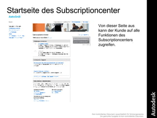 Startseite des Subscriptioncenter Von dieser Seite aus kann der Kunde auf alle Funktionen des Subscriptioncenters zugreifen. 