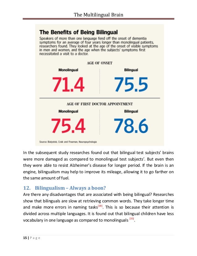 bilingual vs monolingual statistics bilingual vs monolingual statistics
