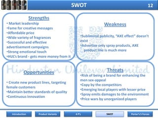 Product Variants3Introduction4 P’sProduct VariantsSWOTPorter’s 5 Forces