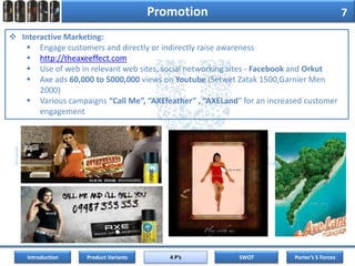 2002 Axe phased out Denim with better market share