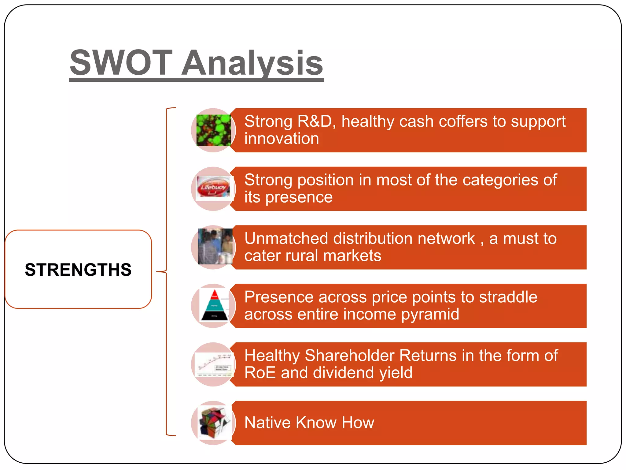 SWOT Analysis
            Strong R&D, healthy cash coffers to support
            innovation

            Strong position in most of the categories of
            its presence

            Unmatched distribution network , a must to
            cater rural markets
STRENGTHS
            Presence across price points to straddle
            across entire income pyramid

            Healthy Shareholder Returns in the form of
            RoE and dividend yield


            Native Know How
 