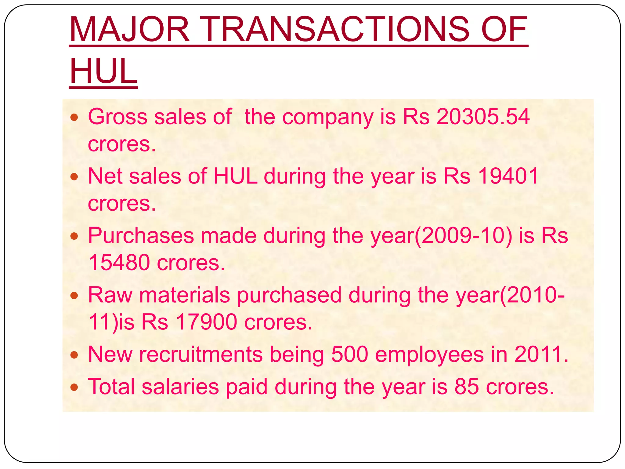 MAJOR TRANSACTIONS OF
HUL
 Gross sales of the company is Rs 20305.54
    crores.
   Net sales of HUL during the year is Rs 19401
    crores.
   Purchases made during the year(2009-10) is Rs
    15480 crores.
   Raw materials purchased during the year(2010-
    11)is Rs 17900 crores.
   New recruitments being 500 employees in 2011.
   Total salaries paid during the year is 85 crores.
 