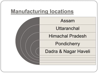 Manufacturing locations
                  Assam
                Uttaranchal
             Himachal Pradesh
                Pondicherry
            Dadra & Nagar Haveli
 