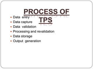  Data entry
 Data capture
 Data validation
 Processing and revalidation
 Data storage
 Output generation
 