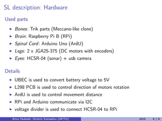 SL description: Hardware
Used parts
Bones: Trik parts (Meccano-like clone)
Brain: Raspberry Pi B (RPi)
Spinal Cord: Arduino Uno (ArdU)
Legs: 2 x JGA25-375 (DC motors with encoders)
Eyes: HCSR-04 (sonar) + usb camera
Details
UBEC is used to convert battery voltage to 5V
L298 PCB is used to control direction of motors rotation
ArdU is used to control movement distance
RPi and Arduino communicate via I2C
voltage divider is used to connect HCSR-04 to RPi
Artur Huletski, Dmitriy Kartashov (APTU) 2015 6 / 9
 