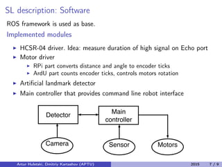 SL description: Software
ROS framework is used as base.
Implemented modules
HCSR-04 driver. Idea: measure duration of high signal on Echo port
Motor driver
RPi part converts distance and angle to encoder ticks
ArdU part counts encoder ticks, controls motors rotation
Artiﬁcial landmark detector
Main controller that provides command line robot interface
Detector
Main
controller
Camera Sensor Motors
Artur Huletski, Dmitriy Kartashov (APTU) 2015 7 / 9
 