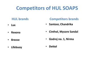 Competitors of HUL SOAPS
HUL brands
• Lux
• Rexona
• Breeze
• Lifebuoy
Competitors brands
• Santoor, Chandrika
• Cinthol, Mysore Sandal
• Godrej no. 1, Nirma
• Dettol
 