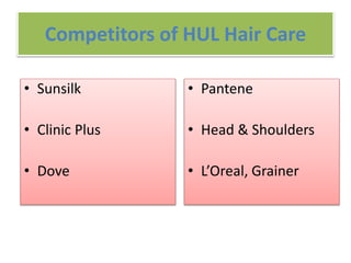 Competitors of HUL Hair Care
• Sunsilk
• Clinic Plus
• Dove
• Pantene
• Head & Shoulders
• L’Oreal, Grainer
 