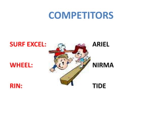 COMPETITORS
SURF EXCEL: ARIEL
WHEEL: NIRMA
RIN: TIDE
 