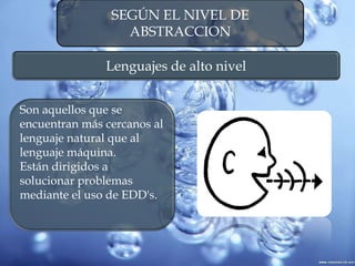SEGÚN EL NIVEL DE
ABSTRACCION
Lenguajes de alto nivel
Son aquellos que se
encuentran más cercanos al
lenguaje natural que al
lenguaje máquina.
Están dirigidos a
solucionar problemas
mediante el uso de EDD's.
 