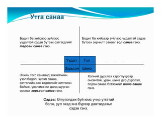 Óòãà ñàíàà


Áîäèò áà õèéñâýð ç¿éëýýñ             Áîäèò áà õèéñâýð ç¿éëýýñ ¿¿äýëòýé ñýäýâ
¿¿äýëòýé ñýäýâ á¿òýýõ ñýòãýãäëèéã    á¿òýýõ çºð÷èëò ñàíààã ãîë ñàíàà ãýíý.
òºðñºí ñàíàà ãýíý.



                             ¯¿äýë    Ãîë

                            Çîðüñîí Øèíý
Ýõèéí òºãñ ñàíààíä çîõèîã÷èéí           Õýëíèé ä¿ðñëýõ õýðýãë¿¿ðýýð
¿çýë áîäîë, õ¿ñýë ñàíàà,                îíîâ÷òîé, óðàí, øèíý ä¿ð ä¿ðñëýë,
ñýòãýëèéí àÿñ õºäëºëèéã èëòãýñýí        ñîäîí ñàíàà á¿òýýõèéã øèíý ñàíàà
áàéìæ, ¿íýëýìæ èë äàëä øóðãàí           ãýíý.
îðñíûã çîðüñîí ñàíàà ãýíý.

              Ñýäýâ: ªã¿¿ëýãäýæ áóé þìñ ó÷èð óòãàòàé
               áîëæ, óóë ýõýä ÿíç á¿ðýýð äàâòàãäàõûã
                            ñýäýâ ãýíý.
 