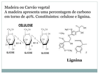 Madeira ou Carvão vegetalA madeira apresenta uma percentagem de carbono em torno de 40%. Constituintes: celulose e lignina.Lignina