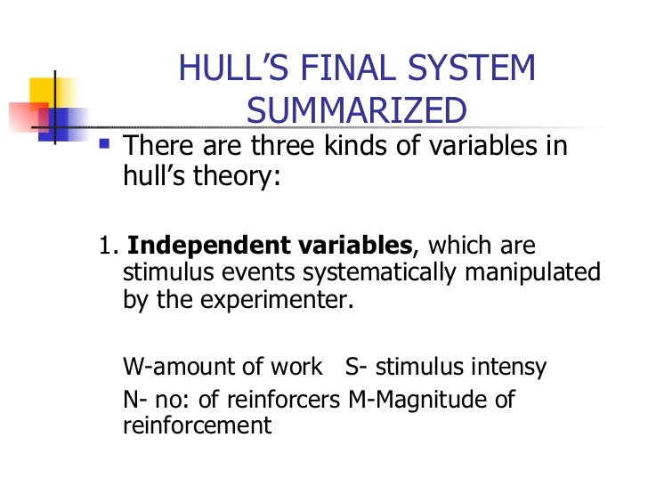 Hull's Theory of Learning