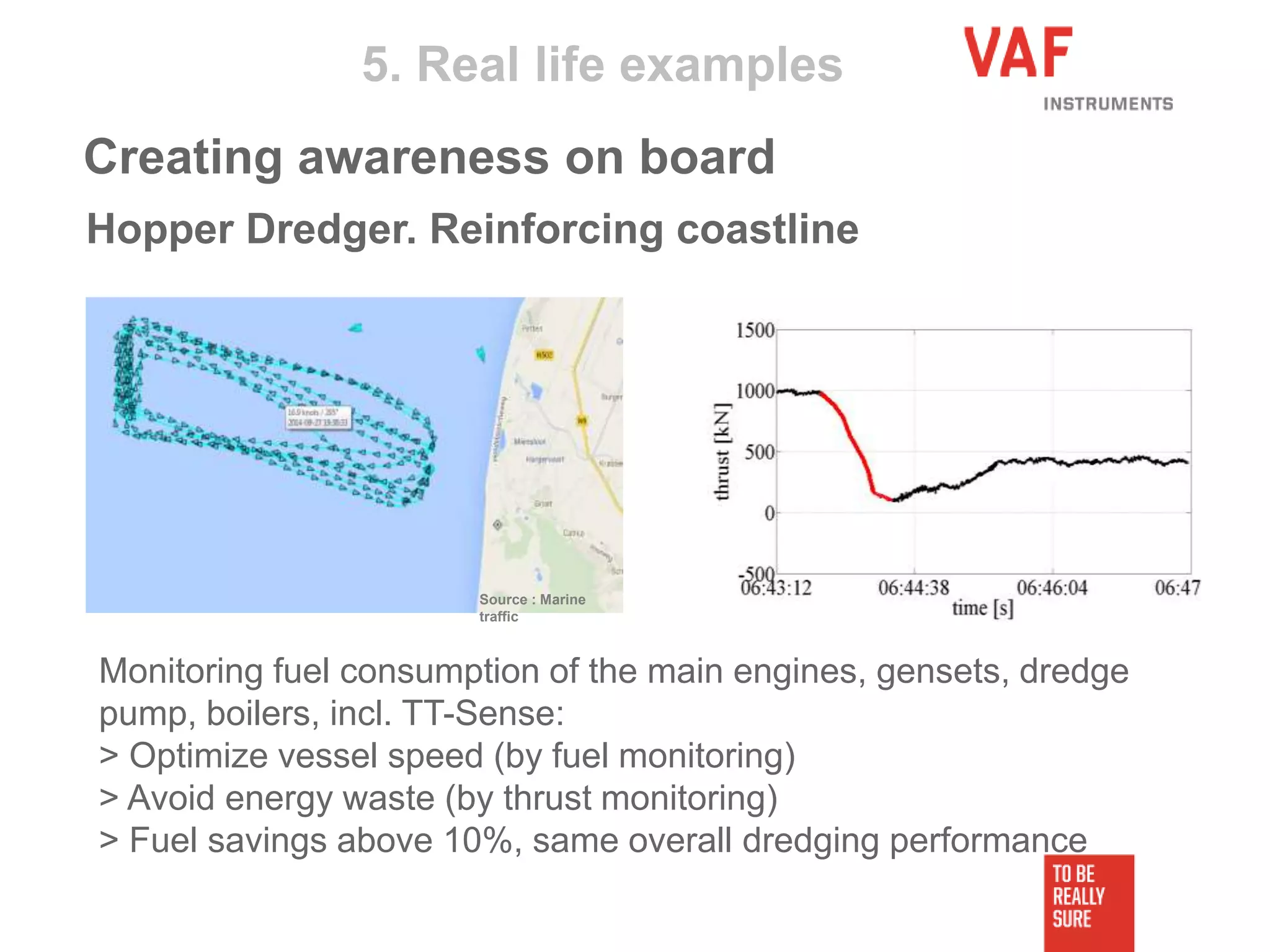 Hopper Dredger. Reinforcing coastline
Source : Marine
traffic
Monitoring fuel consumption of the main engines, gensets, dredge
pump, boilers, incl. TT-Sense:
> Optimize vessel speed (by fuel monitoring)
> Avoid energy waste (by thrust monitoring)
> Fuel savings above 10%, same overall dredging performance
Creating awareness on board
5. Real life examples
Thrust direction changes in 10 sec
Thrust <0 for 1.5 minutes
 
