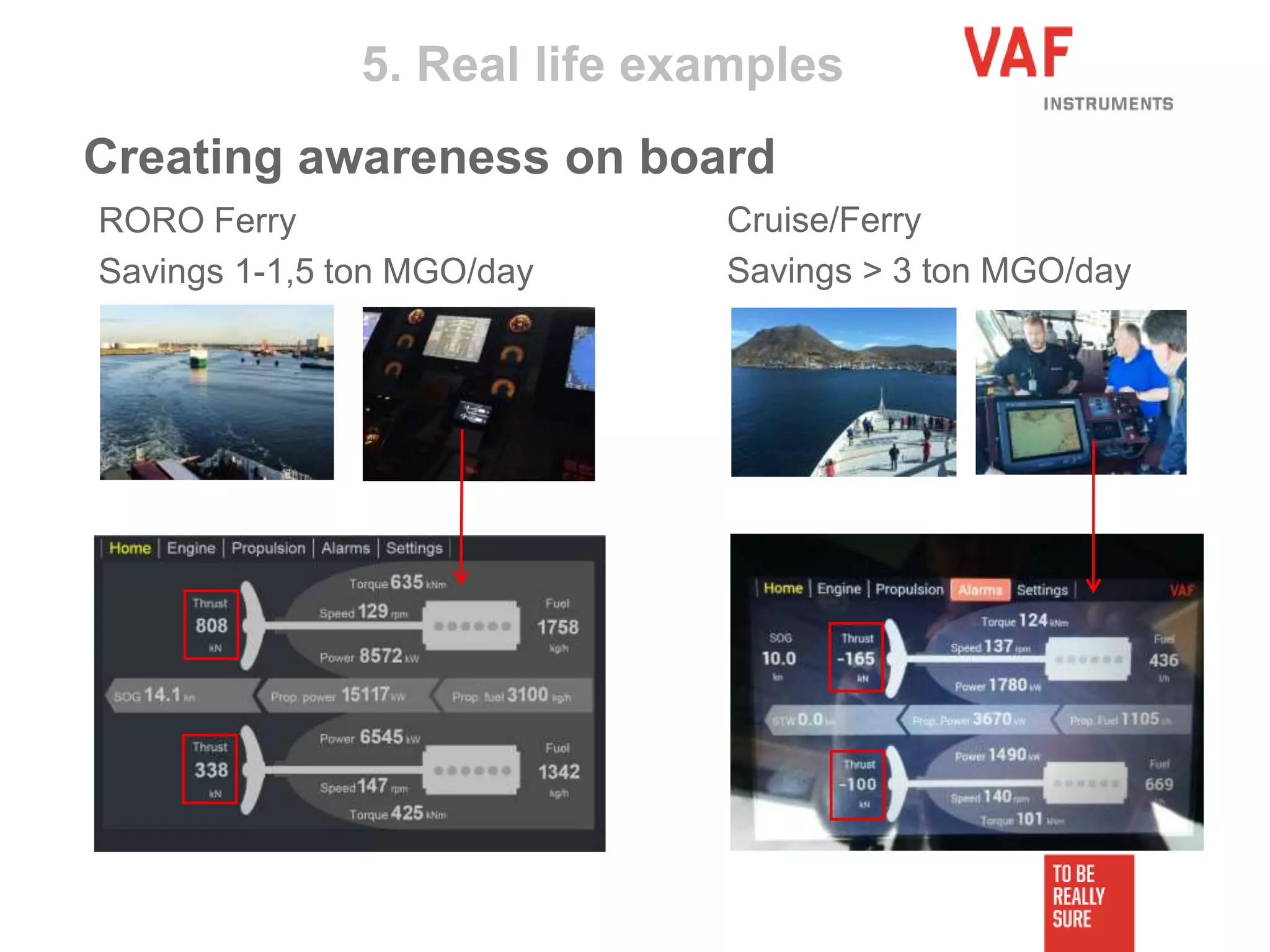 5. Real life examples
Creating awareness on board
Cruise/Ferry
Savings > 3 ton MGO/day
RORO Ferry
Savings 1-1,5 ton MGO/day
 
