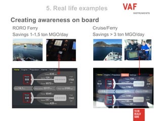 5. Real life examples
Creating awareness on board
Cruise/Ferry
Savings > 3 ton MGO/day
RORO Ferry
Savings 1-1,5 ton MGO/day
 