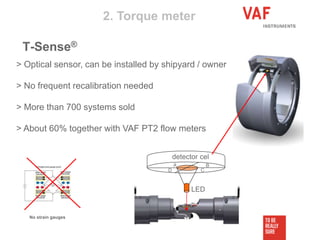 2. Torque meter
> Optical sensor, can be installed by shipyard / owner
> No frequent recalibration needed
> More than 700 systems sold
> About 60% together with VAF PT2 flow meters
LED
detector cel
A
C
B
D
T-Sense®
No strain gauges
 