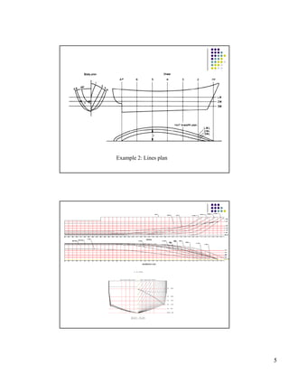 5 
Example 2: Lines plan 
 