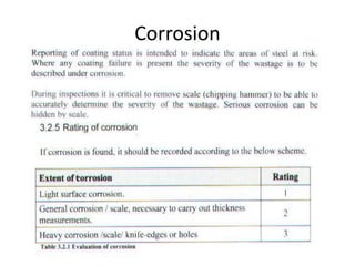 Corrosion
 