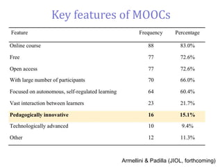 Key features of MOOCs
Armellini & Padilla (JIOL, forthcoming)
 