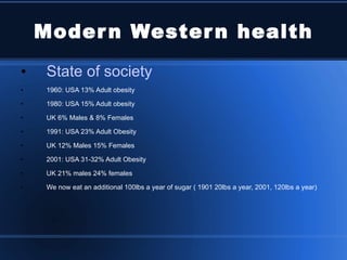Modern Western health State of society 1960: USA 13% Adult obesity 1980: USA 15% Adult obesity UK 6% Males & 8% Females 1991: USA 23% Adult Obesity UK 12% Males 15% Females 2001: USA 31-32% Adult Obesity UK 21% males 24% females We now eat an additional 100lbs a year of sugar ( 1901 20lbs a year, 2001, 120lbs a year) 