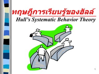 ทฤษฎีการเรียนรู้ของฮัลล์  Hull’s Systematic Behavior Theory 