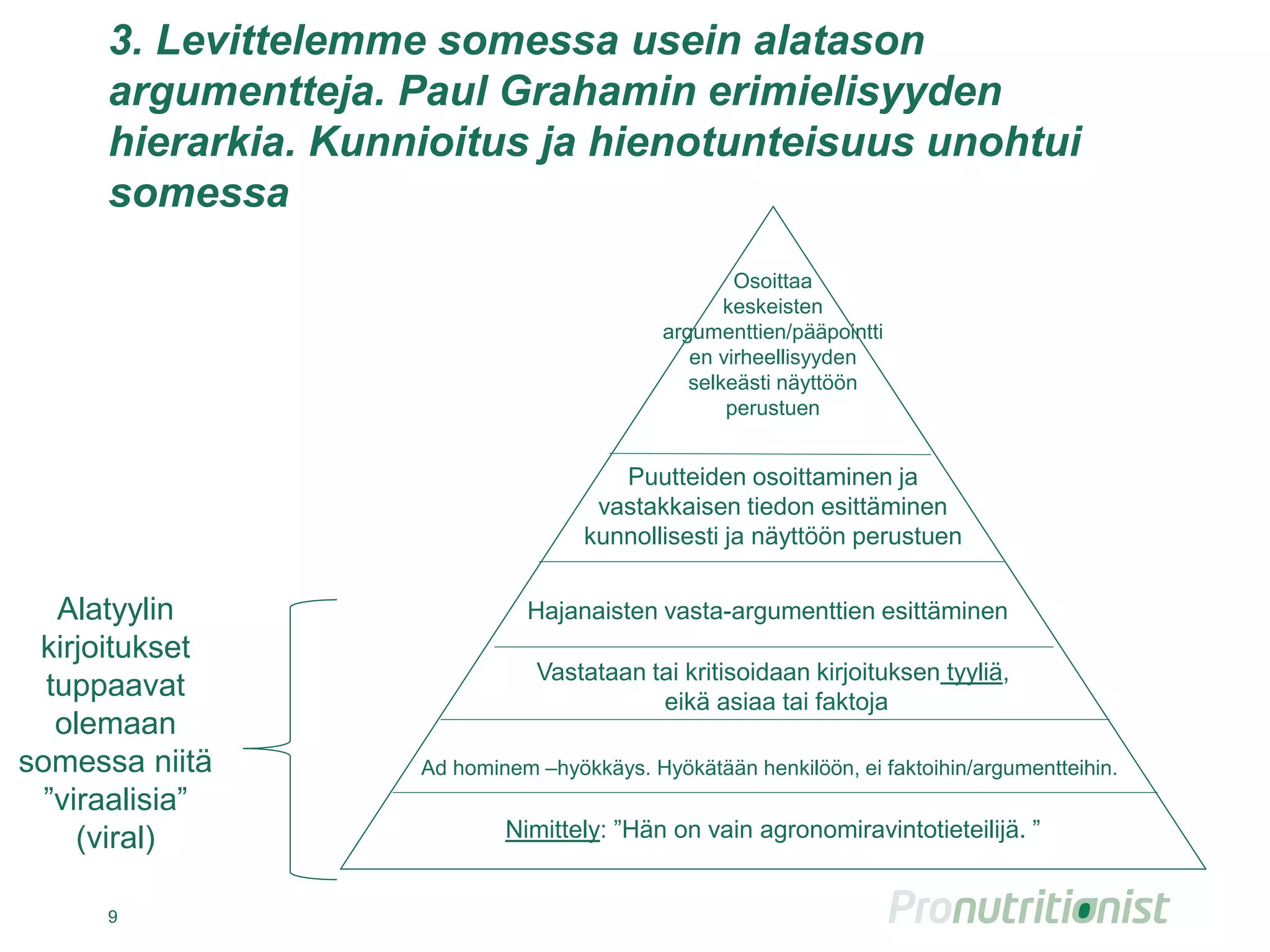 3. Levittelemme somessa usein alatason
argumentteja. Paul Grahamin erimielisyyden
hierarkia. Kunnioitus ja hienotunteisuus unohtui
somessa
9
Alatyylin
kirjoitukset
tuppaavat
olemaan
somessa niitä
”viraalisia”
(viral)
Puutteiden osoittaminen ja
vastakkaisen tiedon esittäminen
kunnollisesti ja näyttöön perustuen
Hajanaisten vasta-argumenttien esittäminen
Ad hominem –hyökkäys. Hyökätään henkilöön, ei faktoihin/argumentteihin.
Nimittely: ”Hän on vain agronomiravintotieteilijä. ”
Vastataan tai kritisoidaan kirjoituksen tyyliä,
eikä asiaa tai faktoja
Osoittaa
keskeisten
argumenttien/pääpointti
en virheellisyyden
selkeästi näyttöön
perustuen
 