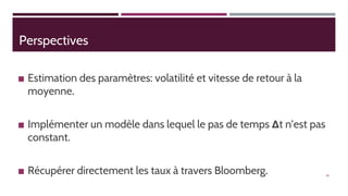 Perspectives
◼ Estimation des paramètres: volatilité et vitesse de retour à la
moyenne.
◼ Implémenter un modèle dans lequel le pas de temps 𝝙t n’est pas
constant.
◼ Récupérer directement les taux à travers Bloomberg. 14
 